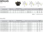 Delta Tools MFA145063R05A22SE13