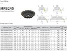 Delta Tools MFB245063R05A22SN12