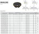 Delta Tools MVA190050R05A22LN11