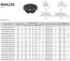 Delta Tools MVA190050R05A22LN11