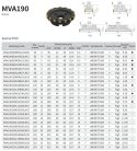 Delta Tools MVA190050R05A22LN11