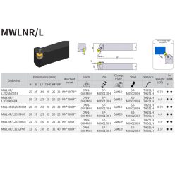 Delta MWLNR2020K08 esztergakés